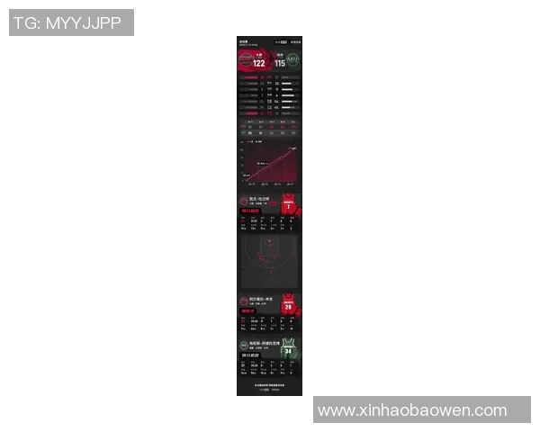 休斯顿火箭逆转密尔沃基雄鹿，杜兰特三分命中数升至NBA历史第15位